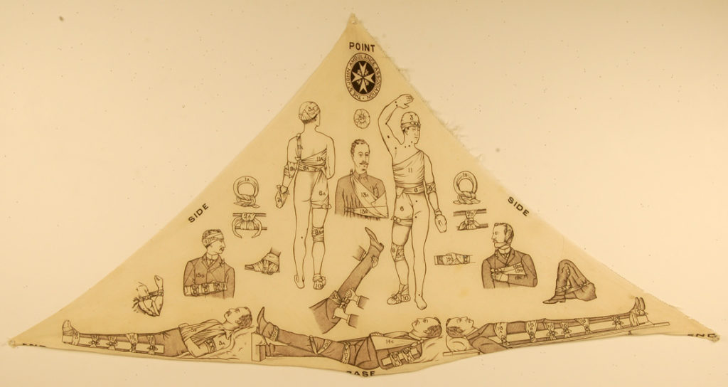 Printed bandage