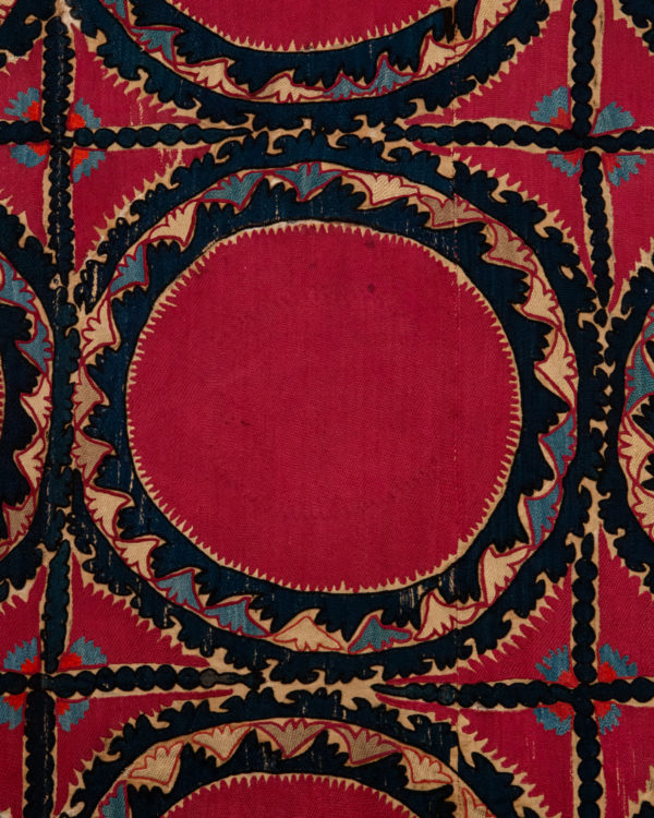 Circle Detail